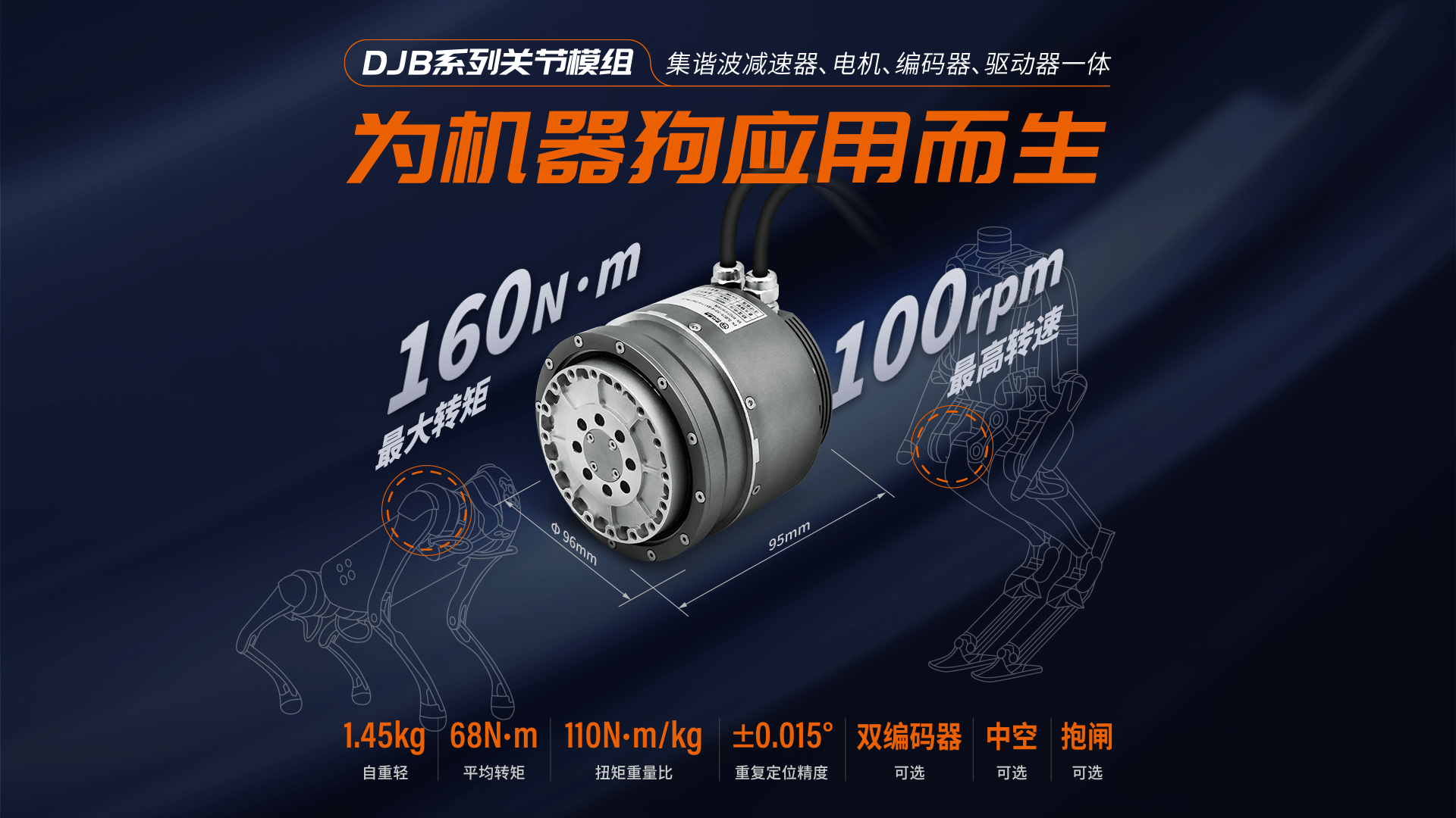 仿生機器人關節模組