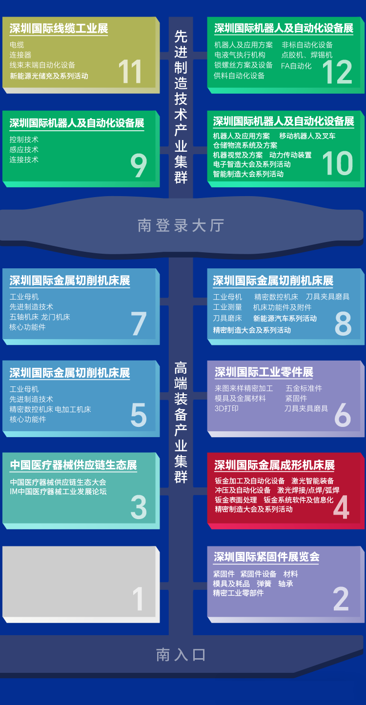 ITES深圳工業展